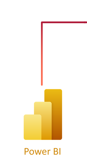 Die Apps der MS Power Platform - Power BI